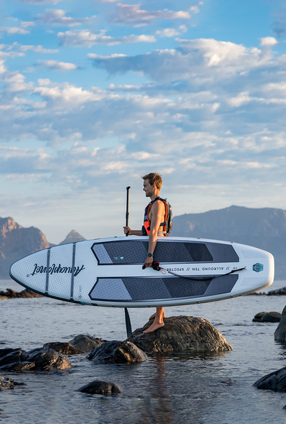 Aquaplanet ALLROUND TEN 10' Kit SUP Gonfiabile - Spectre